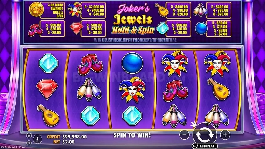 niceph Effective Bankroll Management