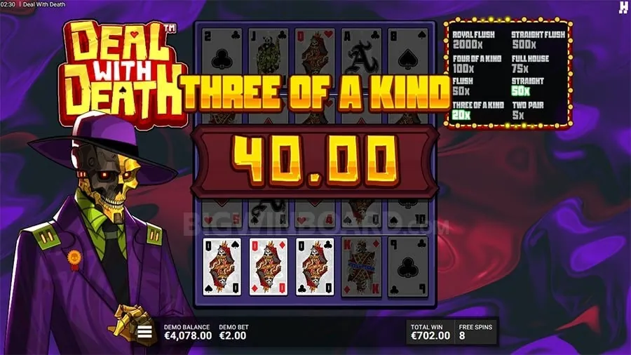 niceph Sports Betting Fundamentals